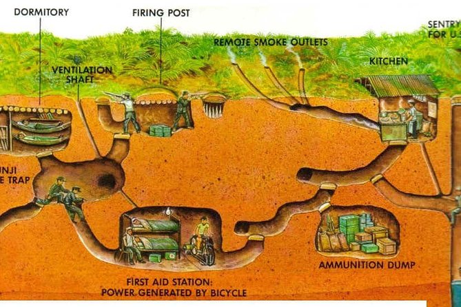 Small-Group Cu Chi Tunnel Half-day Tour: Morning or Afternoon - Ben Dinh Tunnels: a strong start without dragging